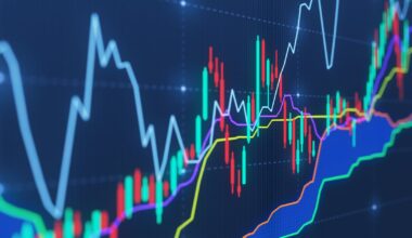 How Looking Back One Year Can Transform Your Small Cap Returns