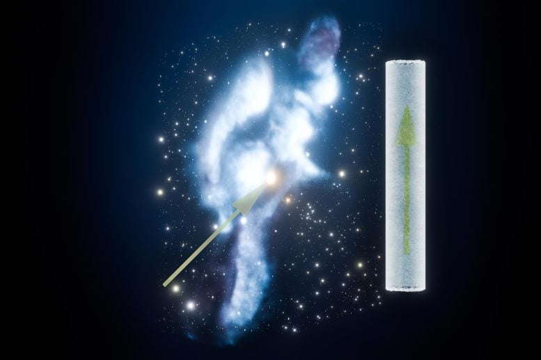 Solar System Path Through Local Interstellar Cloud