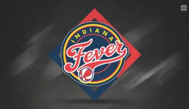 Indiana Fever schedule 2026: Dates, times, TV channels, live streams to watch Caitlin Clark WNBA games image