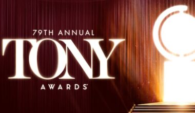 Tony Award Nominations 2026: All The Nominees