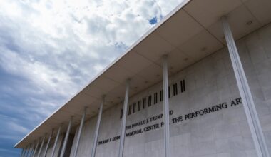Judge says Kennedy Center board broke law putting Trump’s name on building, blocks closure