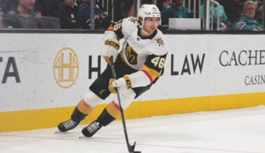 Golden Knights Make Black Ace Recalls – Pro Hockey Rumors