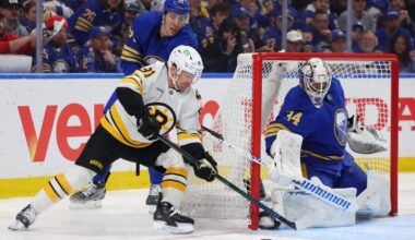 Why Sabres are comfortable on the road, Logan Stanley questionable and more notes