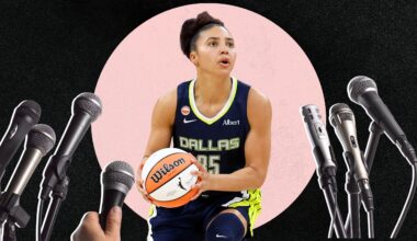 Media is unprepared for how to appropriately cover women’s sports