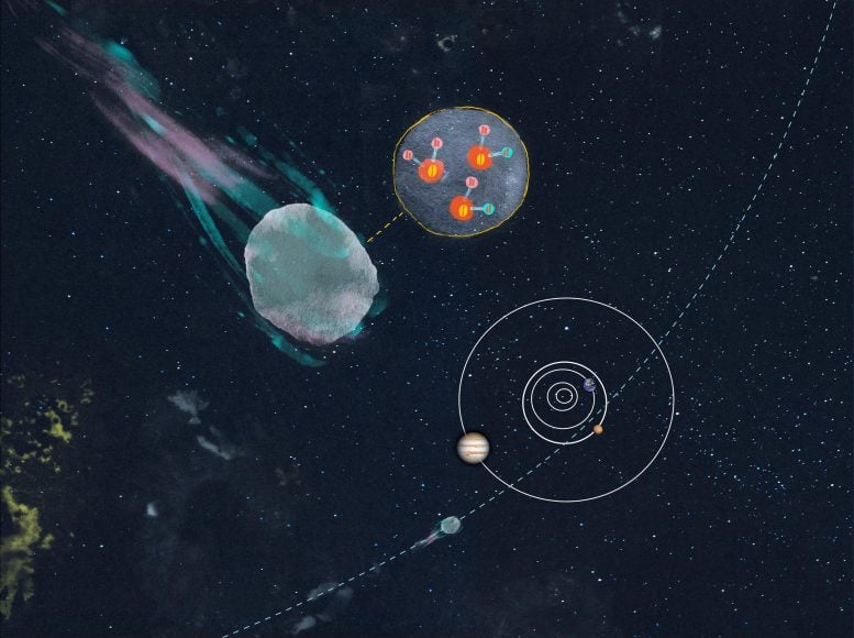 Water Interstellar Comet 3I/ATLAS