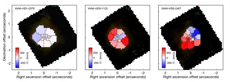Xmm Vid1 2075 (left) Lacks Color Variation, Suggesting No Rotation, In Contrast To The Rotating Galaxies On The Right.