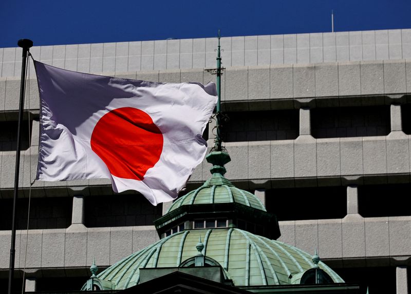 BOJ debated need for rate hike if energy shock persists, minutes show