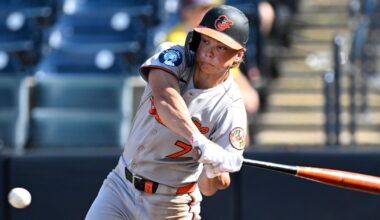 Baltimore Orioles' Jackson Holliday reinstated from injured list, not in Monday's lineup