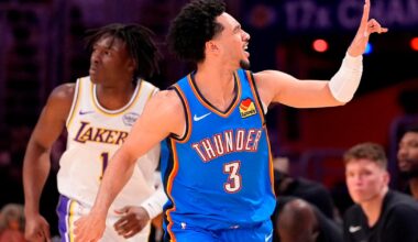 Thunder charge past Lakers 131-108 in Game 3 for another blowout in the champs' 7-0 playoff run