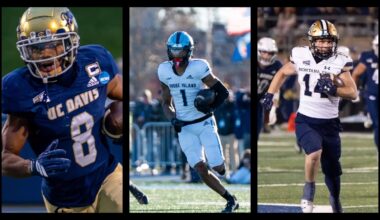 Top 25 Returning FCS Wide Receivers In 2026
