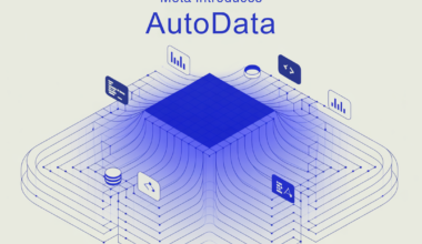 Meta Introduces Autodata: An Agentic Framework That Turns AI Models into Autonomous Data Scientists for High-Quality Training Data Creation