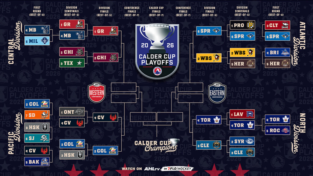 Division finals get underway Tuesday | TheAHL.com