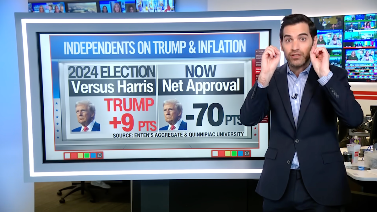 Trump's economy approval with independents plunges 79 points