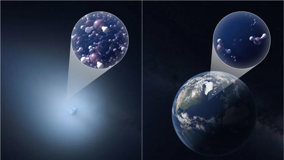 A graphic compares the semi-heavy water content of 3I/ATLAS (left) and Earth. - NSF/AUI/NSF NRAO/M.Weiss/mweiss@nrao.edu/NSF/AUI/NSF NRAO/M.Weiss