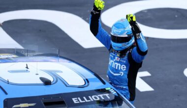 Official race results: NASCAR Cup 2026 at Texas Motor Speedway - Motorsport.com