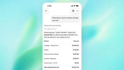 chatgpt finances