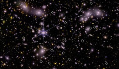 A brief history of the cosmic distance record