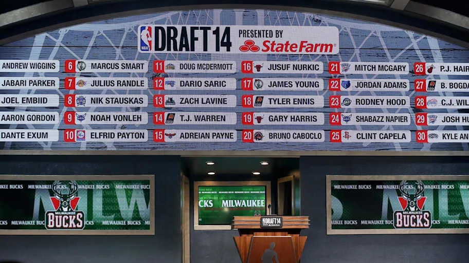 2014 NBA Draft (Jokic falls to 2nd round)