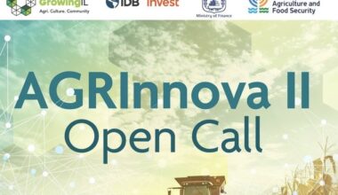 Call For Applications: AGRInnova II Program For Agriprenuer (Up to $150,000