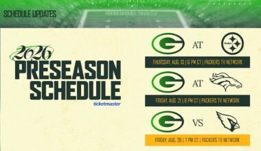 Green Bay Packers logo