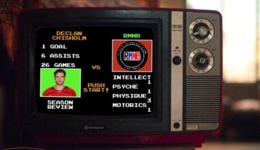 Declan Chisholm: 2025-26 season review