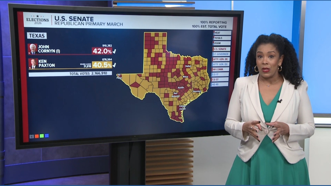 Breaking down the results from the Texas primary runoff elections | Texas This Week