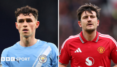 A split picture of Phil Foden and Harry Maguire