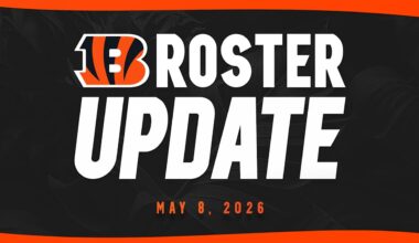 Cincinnati Bengals logo