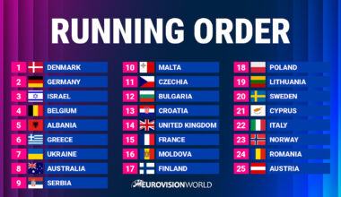 Eurovision 2026 Running Order