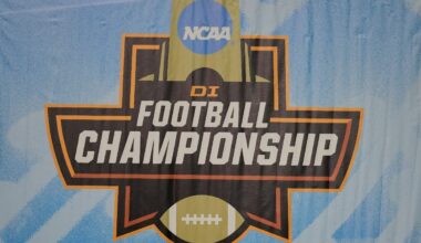Biggest FCS Football Operating Budgets (FY25)