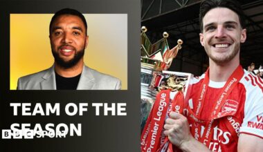 A graphic of Troy Deeney's team of the season; Raya, Kayode, Saliba, Gabriel, O'Reilly, Fernandes, Rice, Szoboszlai, Semenyo, Thiago, Bowen.