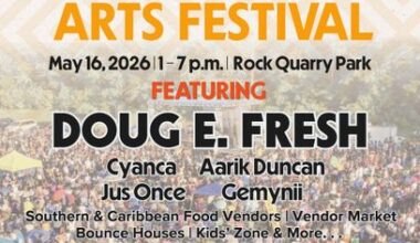 Hip-hop legend Doug E. Fresh returns to Durham for Bimbé Cultural Arts Festival :: WRAL.com