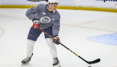 The Capitals have three months to decide if they want to sign two of their recent draft picks or lose them to free agency