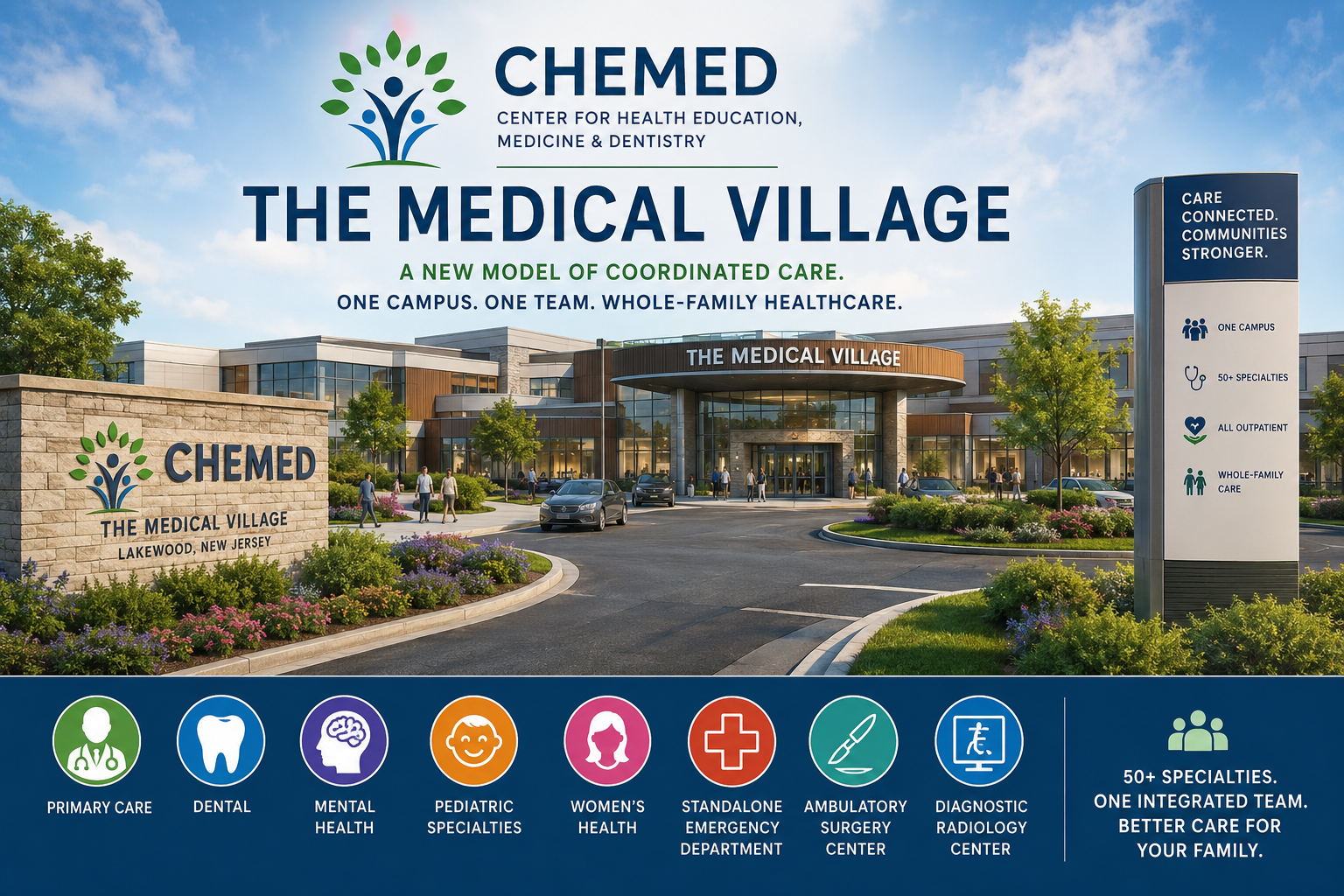 CHEMED Announces 60-Acre Outpatient Healthcare Campus in Lakewood