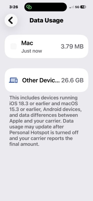 See who is using iPhone Personal Hotspot data and how much data usage