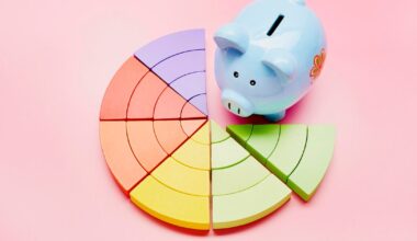 What's the minimum you're required to withdraw on a $1 million retirement account?