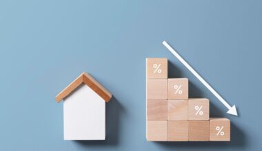 What could cause mortgage rates to decline this May?