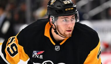 What should Egor Chinakhov’s next contract look like?