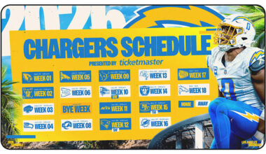 Los Angeles Chargers logo