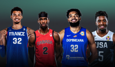 Who’s your pick to win the NBA title in 2026? | FIBA Basketball