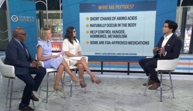What Are the Benefits of Adding Peptides to Your Daily Routine?