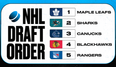 Maple Leafs Win 2026 NHL Draft Lottery, Full Selection Order Results and Reaction