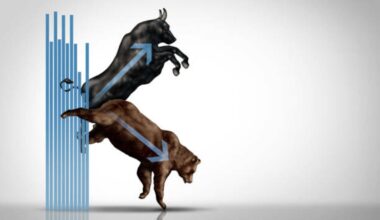 An Alarming Negative Rate Of Change For The Economy