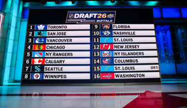 Maple Leafs win Draft Lottery, will have choice of McKenna or Stenberg at No. 1
