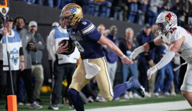 Most Likely FCS Over FBS Wins In 2026