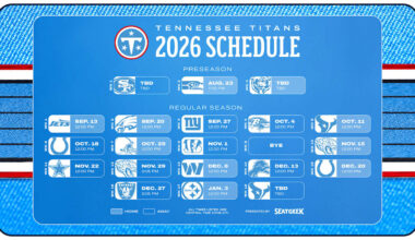 Tennessee Titans logo