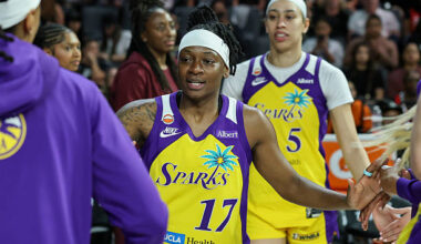Top Sparks vs. Mystics Players to Watch - May 29