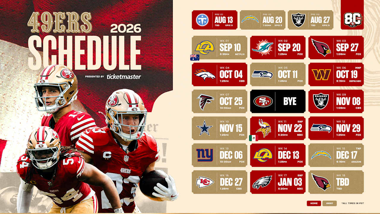 San Francisco 49ers logo