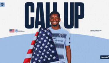 Sporting Kansas City defender Justin Reynolds to join U.S. Under-21 Men’s National Team