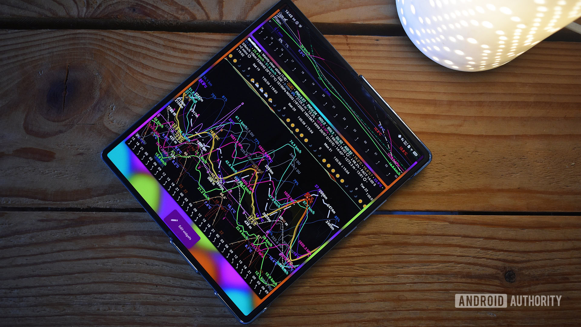 meteogram weather widget android feature 3